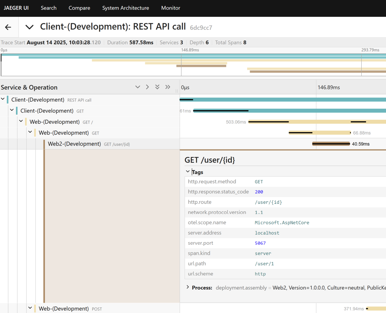 OpenTelemetry distributed trace details example